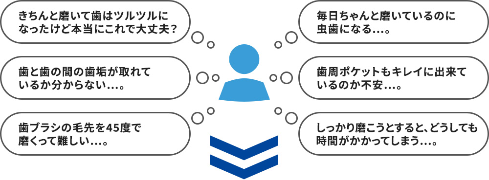 電動歯ブラシ COOLSSHA