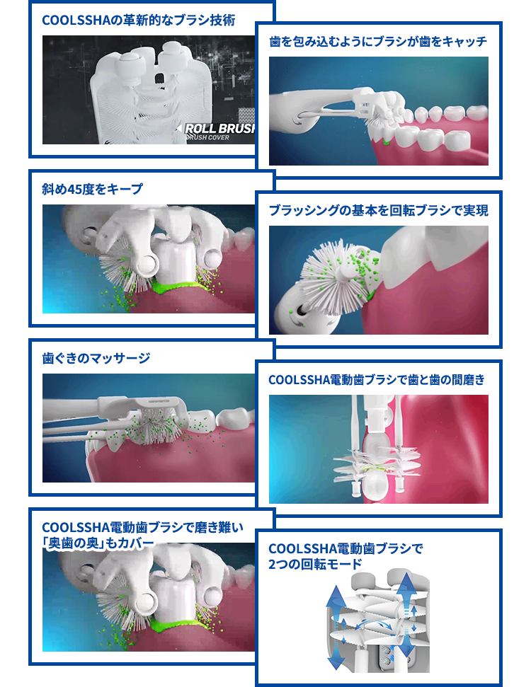 電動歯ブラシ COOLSSHA | 株式会社MEDIK