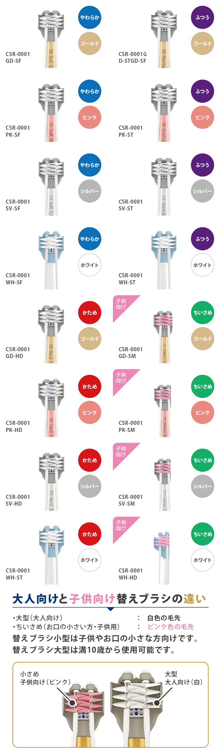 電動歯ブラシ COOLSSHA