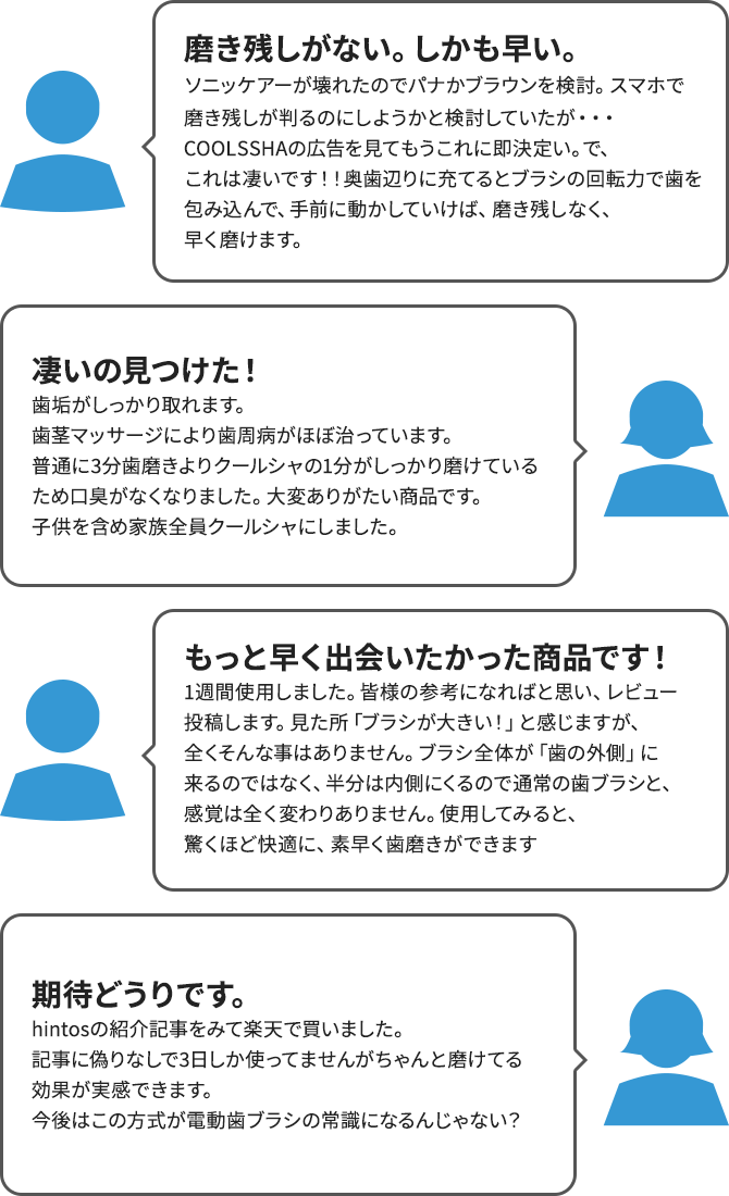 電動歯ブラシ COOLSSHA