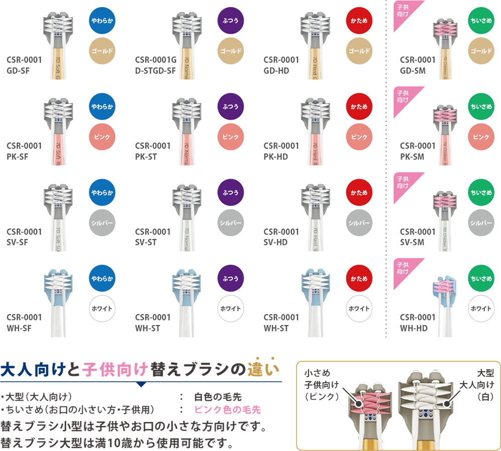 電動歯ブラシ COOLSSHA | 株式会社MEDIK