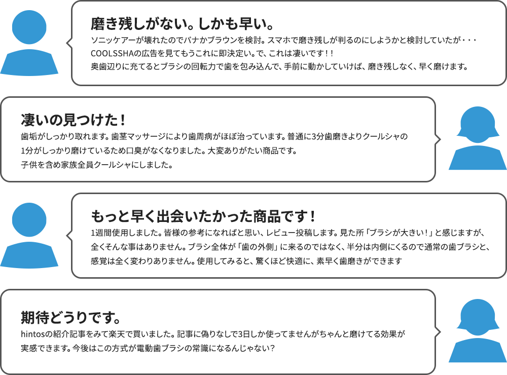 電動歯ブラシ COOLSSHA