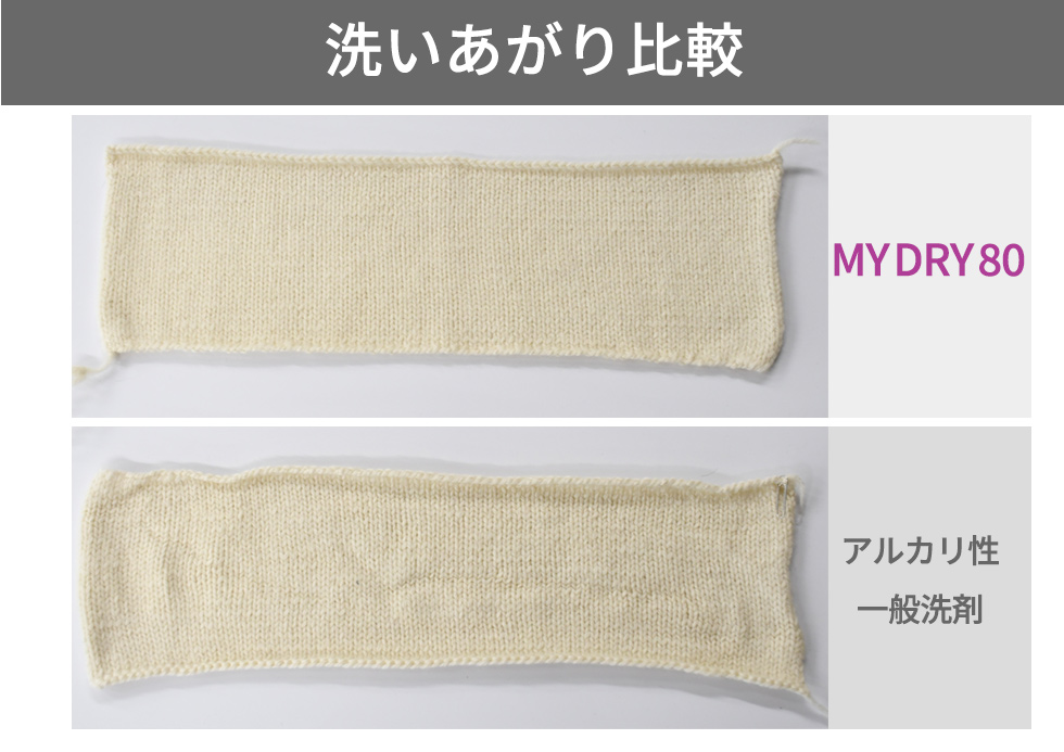 my_dry_80
